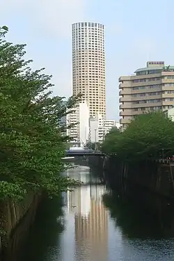 劇中主人公夫婦居住地（日本東京都目黑區中目黑）