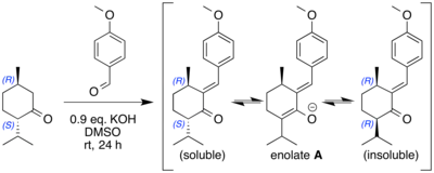 A Claisen-Schmidt reaction