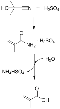 从丙酮氰醇制取甲基丙烯酸
