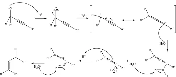 Meyer-Schuster Rearrangement