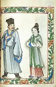 1590年代的明朝移民