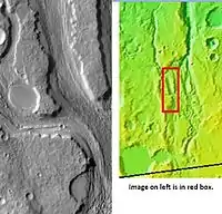 米尼奧谷（Minio Vallis）是位於大型河谷曼格拉谷附近的小河道。