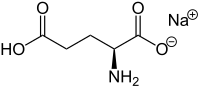 Chemical composition of monosodium glutamate