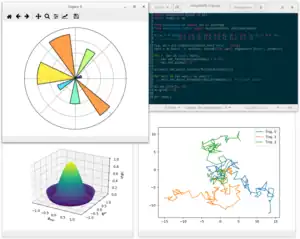 Screenshot of matplotlib plots and code