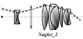 Nagler eyepiece