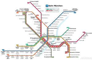 慕尼黑地铁网络图