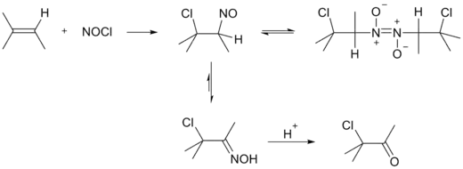 亚硝酰氯与烯烃加成
