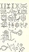 恩西比迪文字符号实例