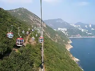 登山纜車