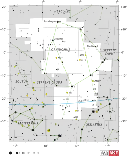 Ophiuchus