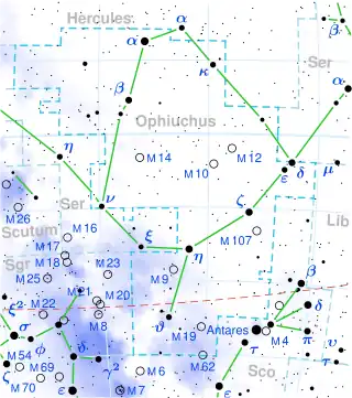 Gliese 673 is located in the constellation Ophiuchus.