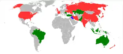 人造卫星自主发射一览图