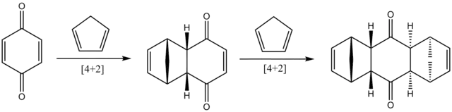 The reaction discovered by Diels and Alder in 1928