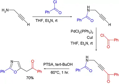 oxazoline from propargyl amides Merkul 2006