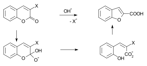 Perkin rearrangement