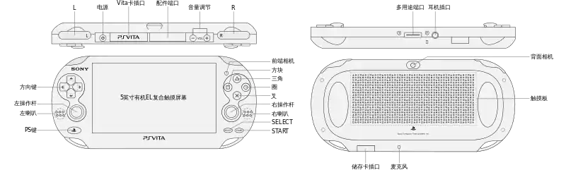 PS Vita 1000 外观