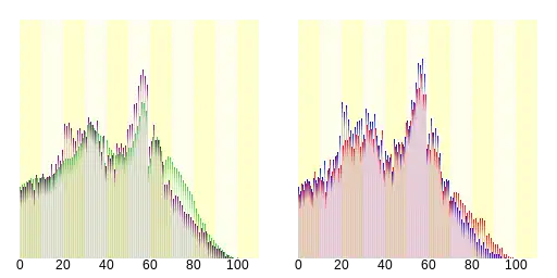 富里市人口分布圖