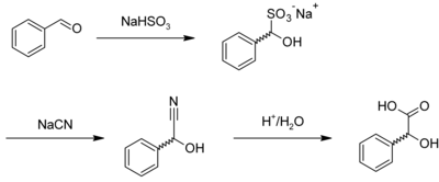 扁桃酸的制取 苯甲醛法