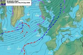 Geostrophic flow (westerly)