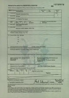 伊莉莎白女王的死亡證明Queen_Elizabeth_Death_Certificate