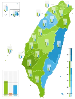 各縣市得票率地圖