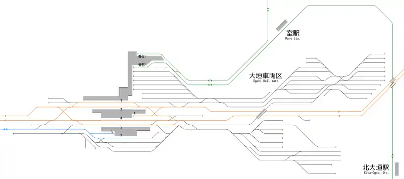 大垣站 構內配線略圖