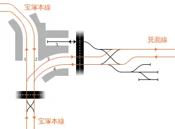 石橋站内軌道配置略圖