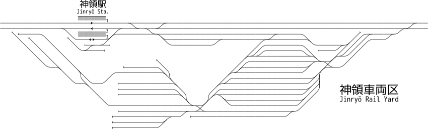 JR東海 神領站（2009年）構內配線略圖（站舍跨站化後）