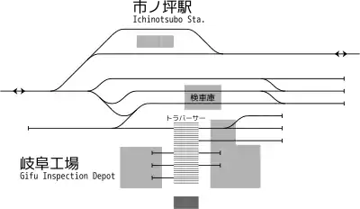 市之坪站 站內配線略圖