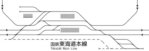 新一宮站 站內配線略圖（1957年，地面2面4線時代）