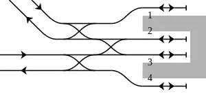 東武鐵道 柏站 構內配線略圖