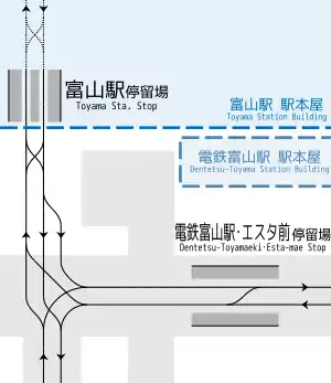 富山站停留場電鐵富山站·ESTA前停留場站內配線略圖