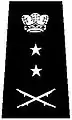 Hon. Secretary-GeneralChief SuperintendentRegional/State Commander[R06]