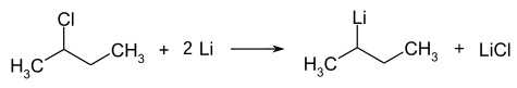 Herstellung von sec.-Butyllithium