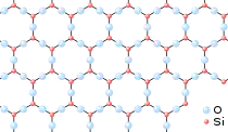 Crystalline SiO2)