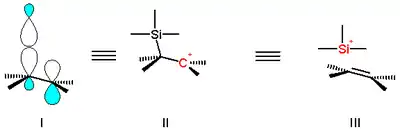 Scheme 1. Silicon hyperconjugation