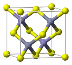 Zinkblende structure（閃鋅結構）