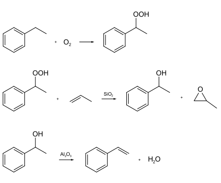 Synthesis of Styrene