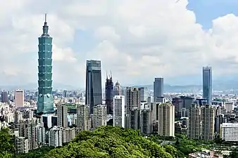 Taipei skyline