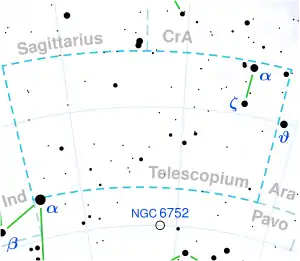 Gliese 784 is located in the constellation Telescopium