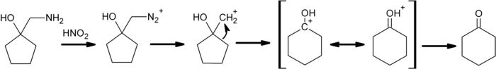 Reaction mechanism Tiffeneau-Demjanov重排