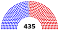 2024年2月2日 – 2024年2月28日