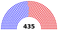 2023年3月7日 – 2023年5月31日