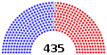 （2022年12月30日–2022年12月31日）