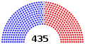 （2022年5月25日–2022年6月14日）