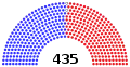 （2022年11月14日–2022年11月28日）