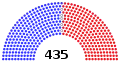 （2022年3月31日–2022年5月10日）