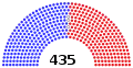 （2022年3月18日—2022年3月31日）