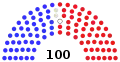 开始（2021年1月3日—2021年1月18日）