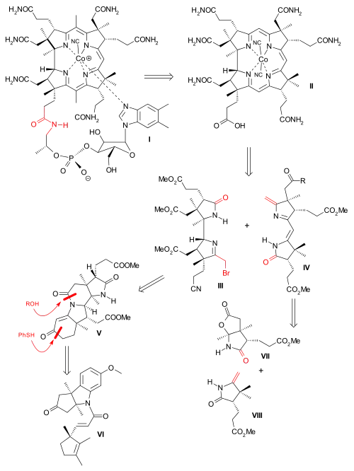 Vitamin B12 retrosynthesis